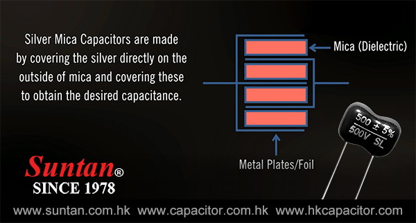 Suntan Mica Capacitor Construction, Working and Its Applications